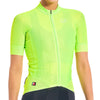Giordana Women's FR-C Pro S/S Jersey - Neon Yellow