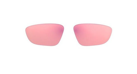 Rudy Project Guardyan Lenses